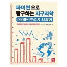 파이썬으로 탐구하는 지구과학 데이터 분석 & 시각화:그래프로 그려보는 지구별 자연법칙, 비제이퍼블릭, 심원재, 손현준