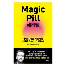 매직필, 어크로스, 요한 하리 어크로스, 요한 하리