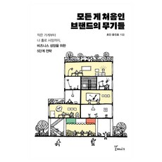 모든 게 처음인 브랜드의 무기들, 갈매나무, 초인 윤진호 갈매나무, 초인 윤진호