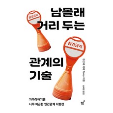 남몰래 거리 두는 관계의 기술, 필름, 정신과 의사 Tomy