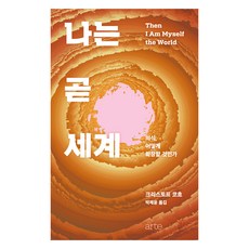 나는 곧 세계:의식 어떻게 확장할 것인가, 아르테(arte), 크리스토프 코흐 아르테, 크리스토프 코흐