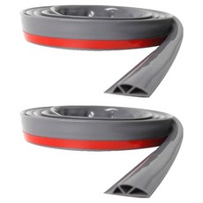 PERFECT For You 下一代純色矽膠門縫貼, 2個