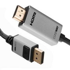 dp1.4tohdmi