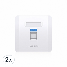 綠聯 網路資訊插座/單口電話面板 蓋版(2入) - 簡約設計，安裝簡易，適用多種電話線路