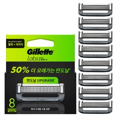 질레트랩스 밀착 저자극 딥클렌징바 면도날, 8개입, 1개