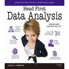 전종서데이즈드