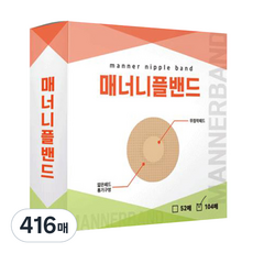 앙스샵 매너니플밴드, 416개