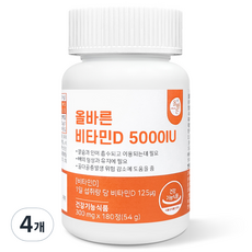 비타민d5000iu TOP01