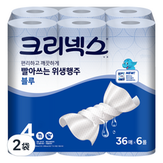 Kleenex 舒潔 拋棄式衛生抹布 藍色, 6捲, 2袋