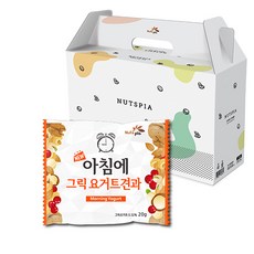 투그릭