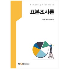 인간오성론