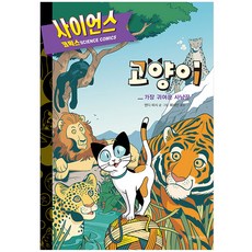고양이언어