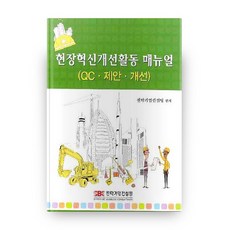 메뉴컨설팅