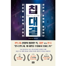 칩 대결, 인치밍, 알에이치코리아