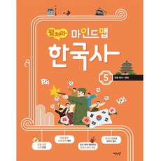 펼쳐라 마인드맵 한국사 5:대한제국~현대, 썬인장