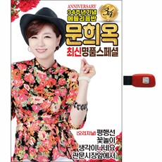 영화표가격