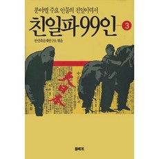 친일파 99인 3, 돌베개, 반민족문제연구소