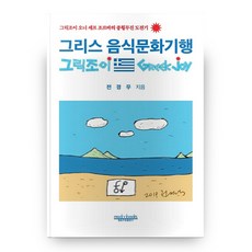 터키그리스여행