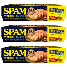SPAM 寵物罐頭 Set, 3組