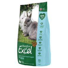 Burgess 伯爵 兔飼料 YP33001BXA 原味薄荷, 幼兔/侏儒兔適用，1.5kg, 1袋
