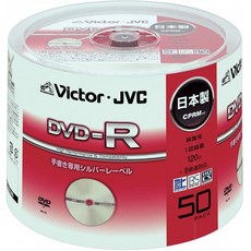 dvd-r8x