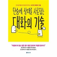 대화의알고리즘