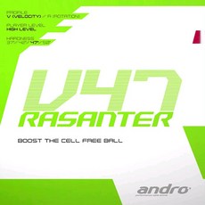 안드로(ANDRO)라잔터 V47 RASANTER V47, 레드, MAX