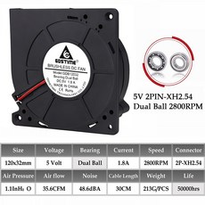 쿨링팬2800rpm