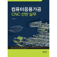 pcb디자인의emc설계