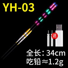 889b15077fc692218a3739dc188f3ea25e07e16643f52b510c5c0d779dc4.jpg