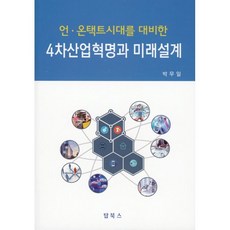 4차산업혁명과미래설계