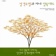 성격유형과자녀양육태도