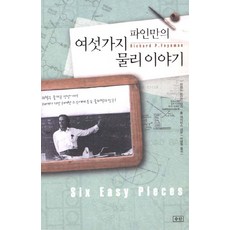 파인f2000