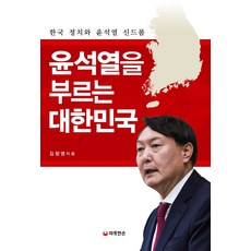 윤석열지지율