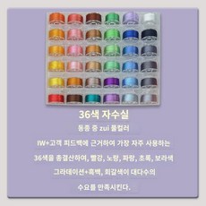 솜 인형 DIY 재료 가방 핸드메이드 재료 가방 솜 인형 재료 가방, 장모 세트 - 신생아인형diy