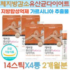 아토피식단