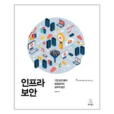 인프라보안