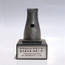 경주기념품