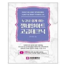 아트마스크자격증