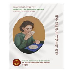 샤토드베베