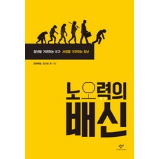 근막신장을위한