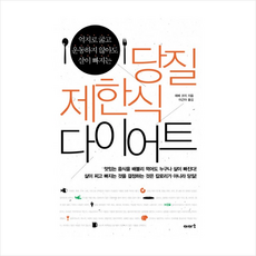 당질제한식
