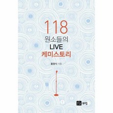 118 원소들의 LIVE 케미스토리, 상품명