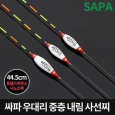 520a469739f0e56e34990894635177b2c2c264a38f728711a0a5c7bd67f3.jpg
