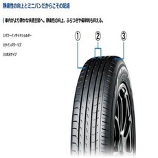 요코하마 (YOKOHAMA) BlueEarth-RV 블루 어스 RV03CK 155/65R14 75H R7194, 4개