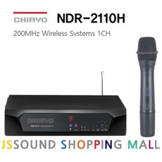 cnr-m200