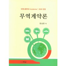 무역협회경제논술