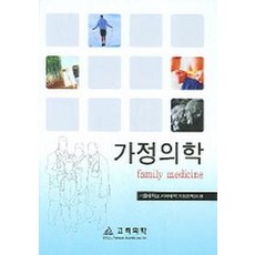 고려의학미생물