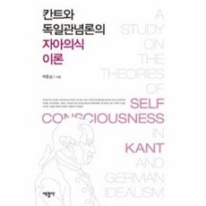 관념론