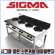 시그마렌지